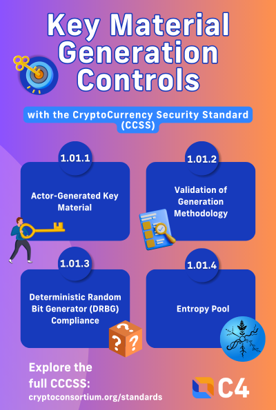 Key Material Generation (2)